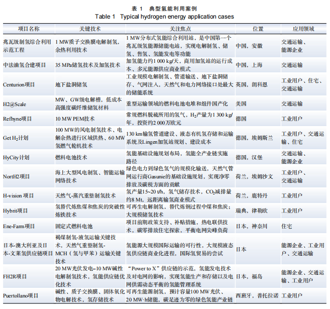 五度易鏈-區域產業鏈智慧管理平臺