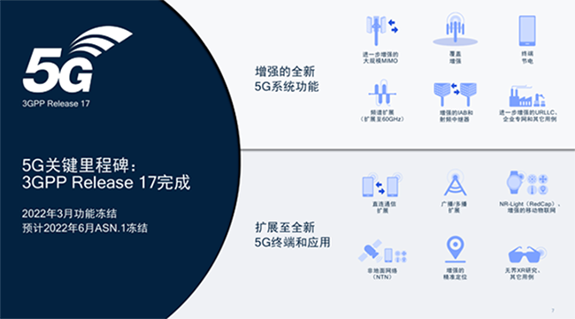 5G應用“揚帆”行動計劃出臺，推動著5G應用場景、規模、標準、方案向縱深邁進！